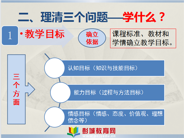 http://www.pcjyedu.cn/upload/2021-12-04/fcce32d5469b31b0f6c8ddd49959c947.png