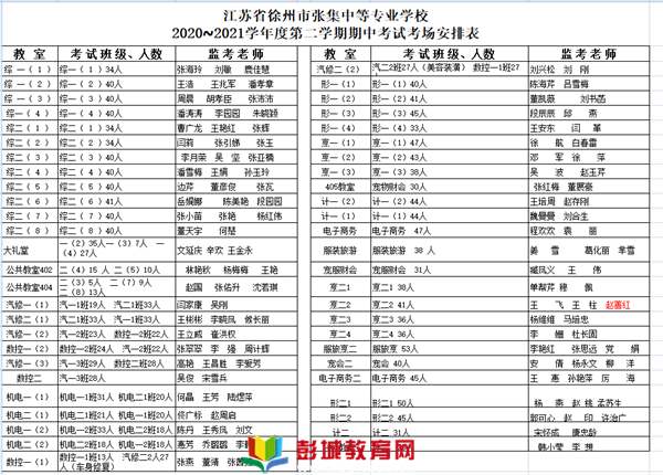 http://www.pcjyedu.cn/upload/2021-04-29/d25737d78757b53d0f3a05e8b41ca0e2.png